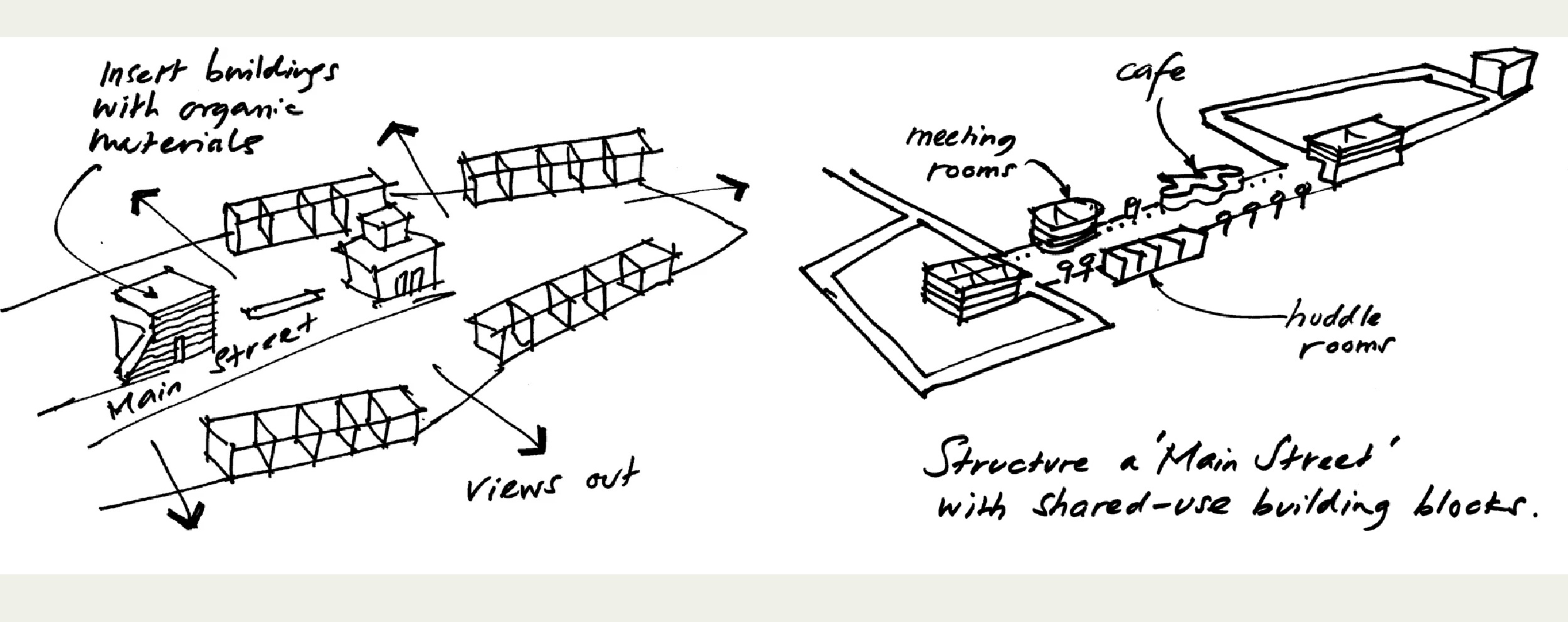 Googleplex campus sketches